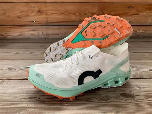 Custom Recommendations